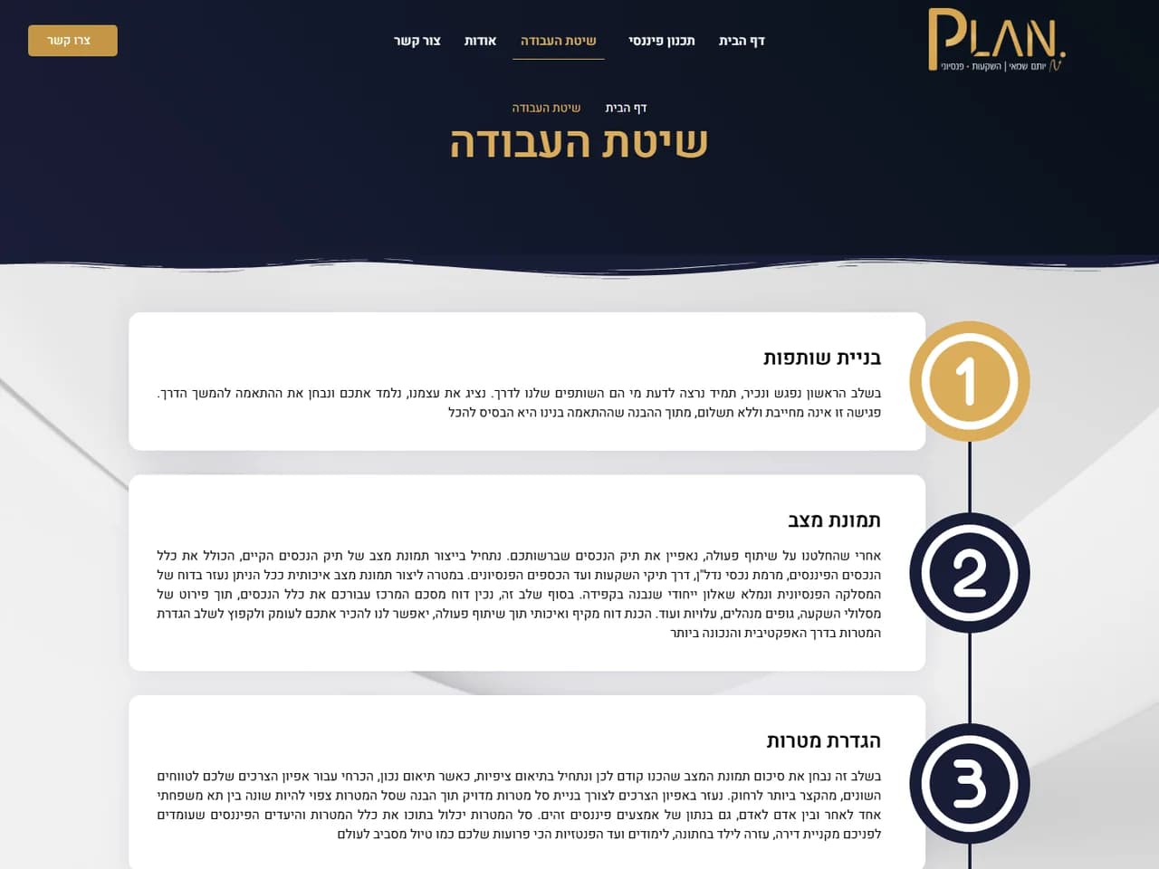 Plan Fin: עמוד שיטת העבודה
