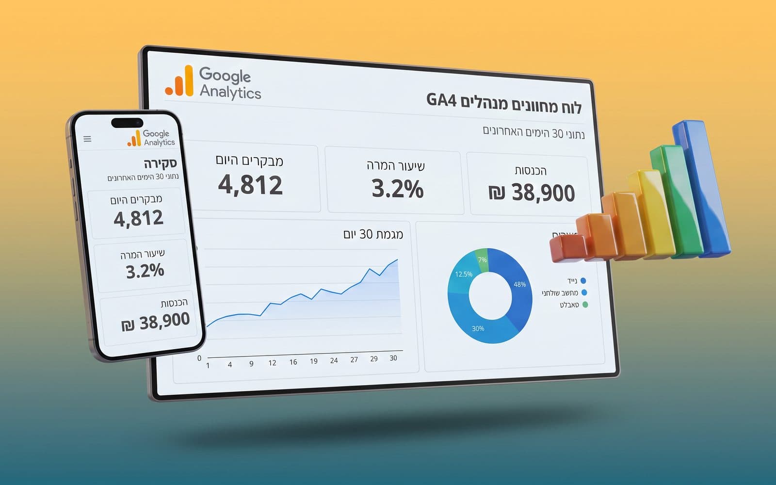 מסך Google Analytics עם דוח משתמשים, מקורות תנועה והמרות