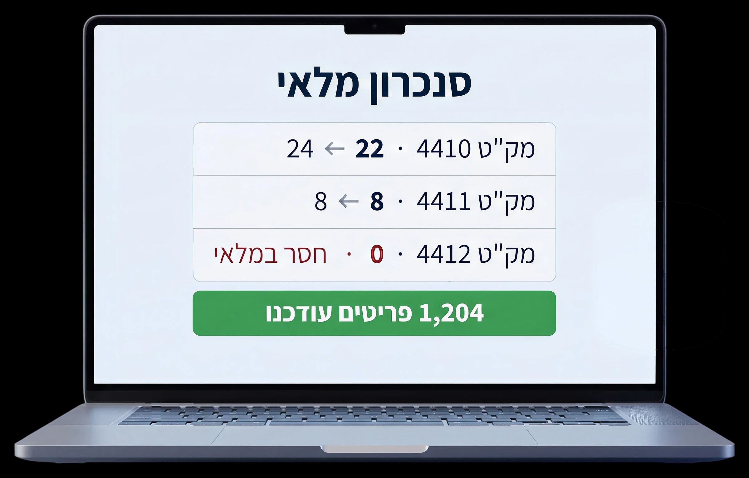 מסך מערכת ERP עם נתוני מלאי, הזמנות רכש ותנועות מחסן