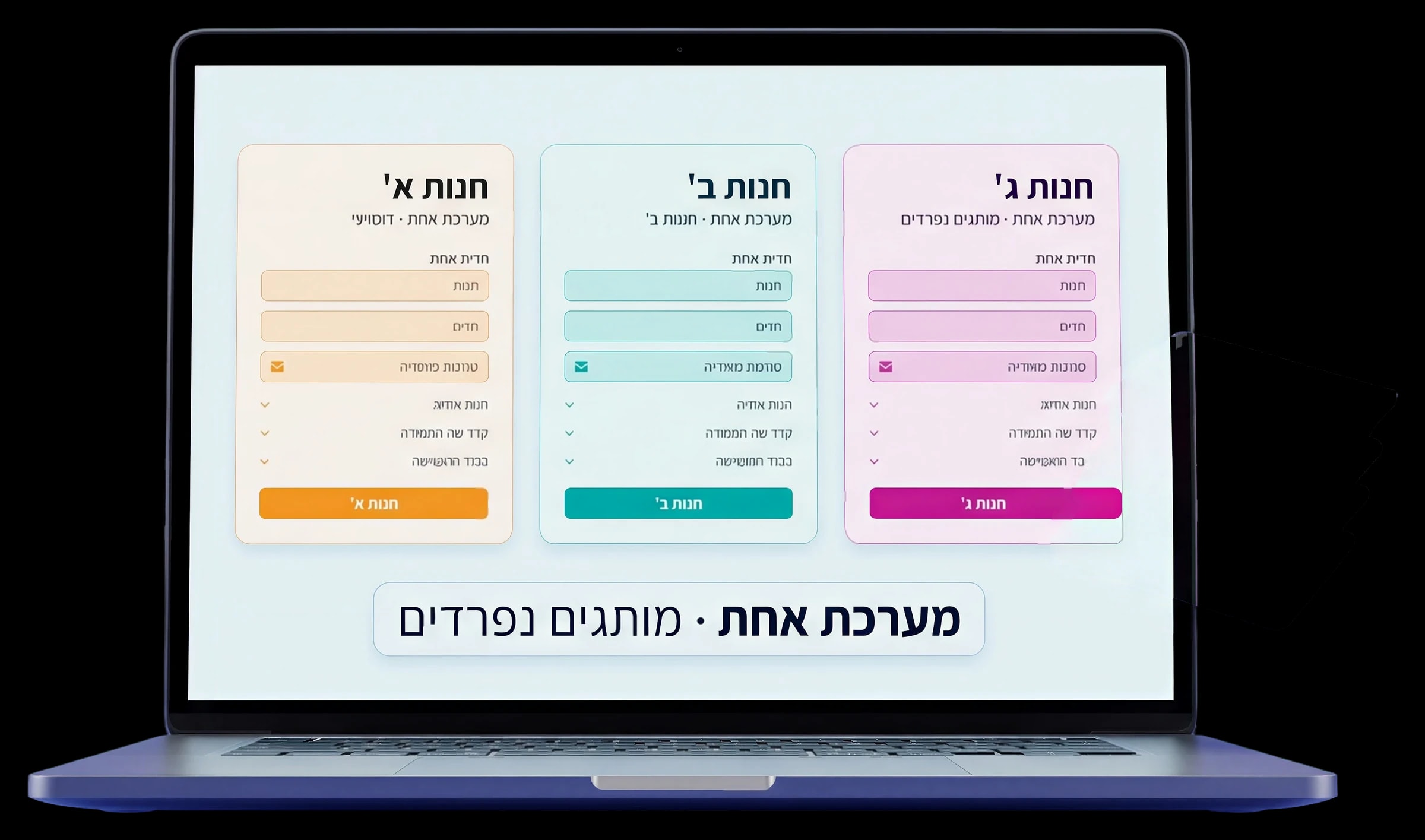 ריבוי דיירים (multi-tenant)