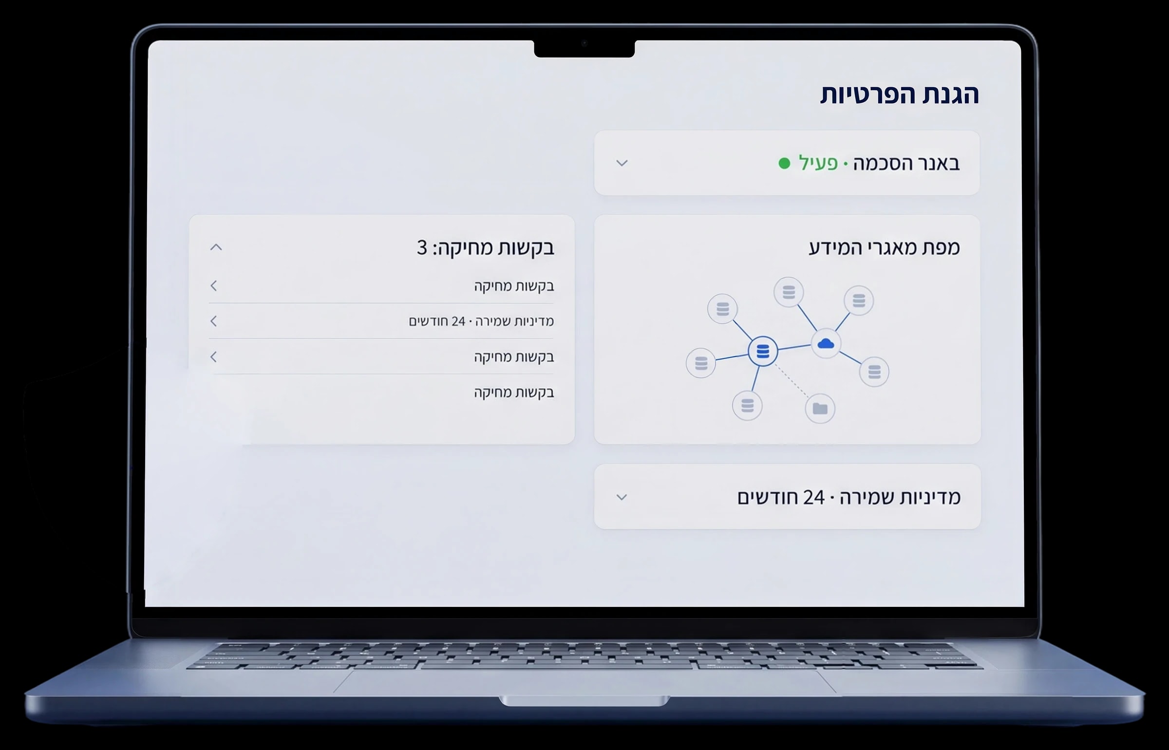 הגנת הפרטיות