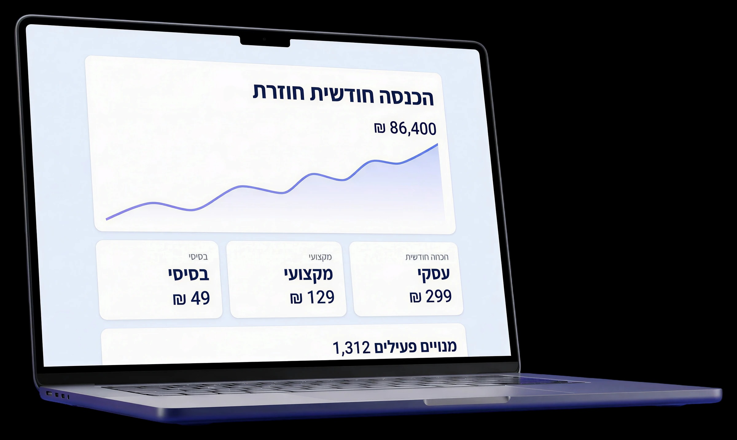 מנויים חודשיים