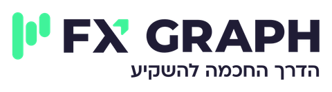 הלוגו של FXGraph